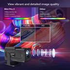 Portable Smart Mini Projector for Home Theater - 4K Resolution