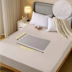 Ultimate Comfort Absorbent Dog Mat