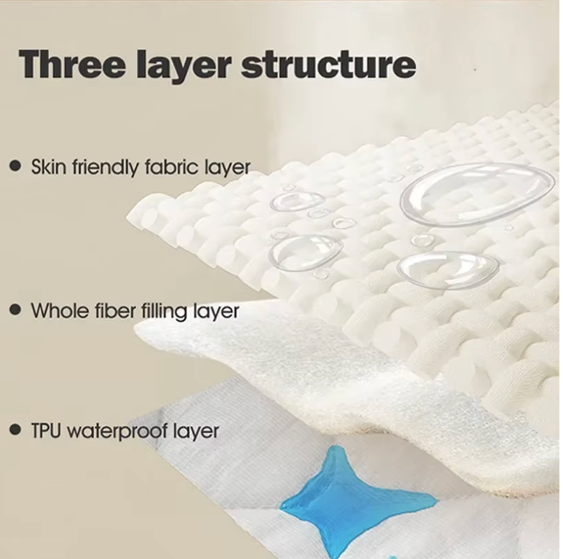 Reliable Waterproof Pet Protection Mat