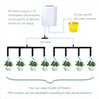 Automatic Indoor Plant Care Kit – Smart Drip Irrigation System
