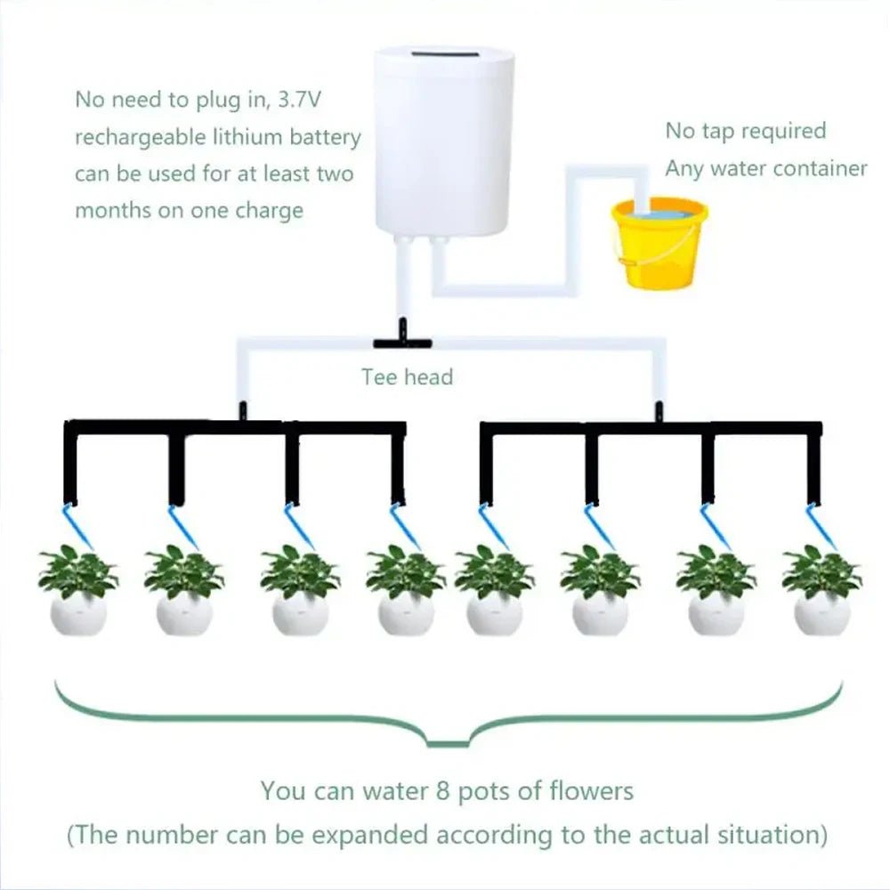 Automatic Indoor Plant Care Kit – Smart Drip Irrigation System