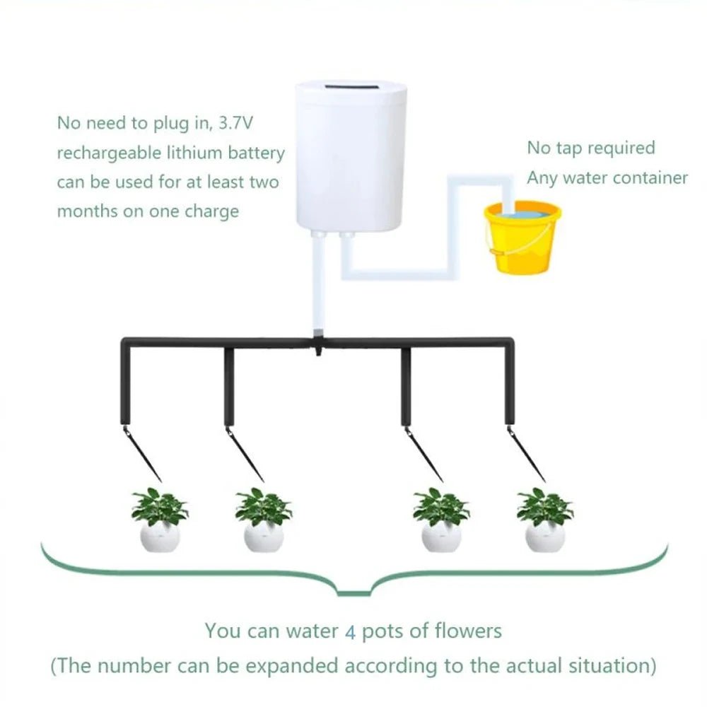 Automatic Indoor Plant Care Kit – Smart Drip Irrigation System