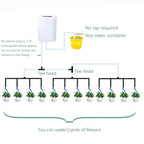 Automatic Indoor Plant Care Kit – Smart Drip Irrigation System