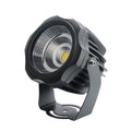 Waterproof LED Floodlight for Outdoor Security – Durable and Bright