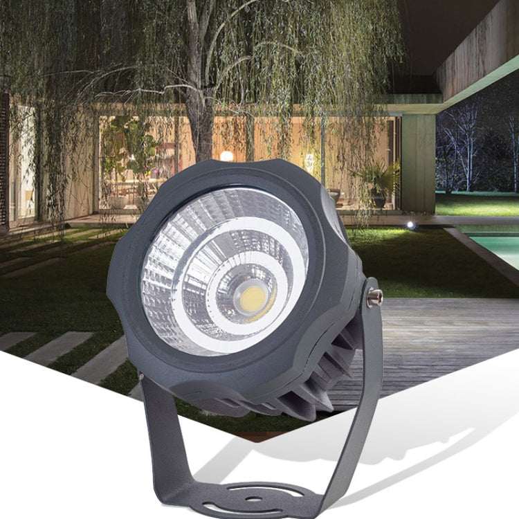 Waterproof LED Floodlight for Outdoor Security – Durable and Bright