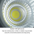 Waterproof LED Floodlight for Outdoor Security – Durable and Bright