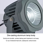 Waterproof LED Floodlight for Outdoor Security – Durable and Bright