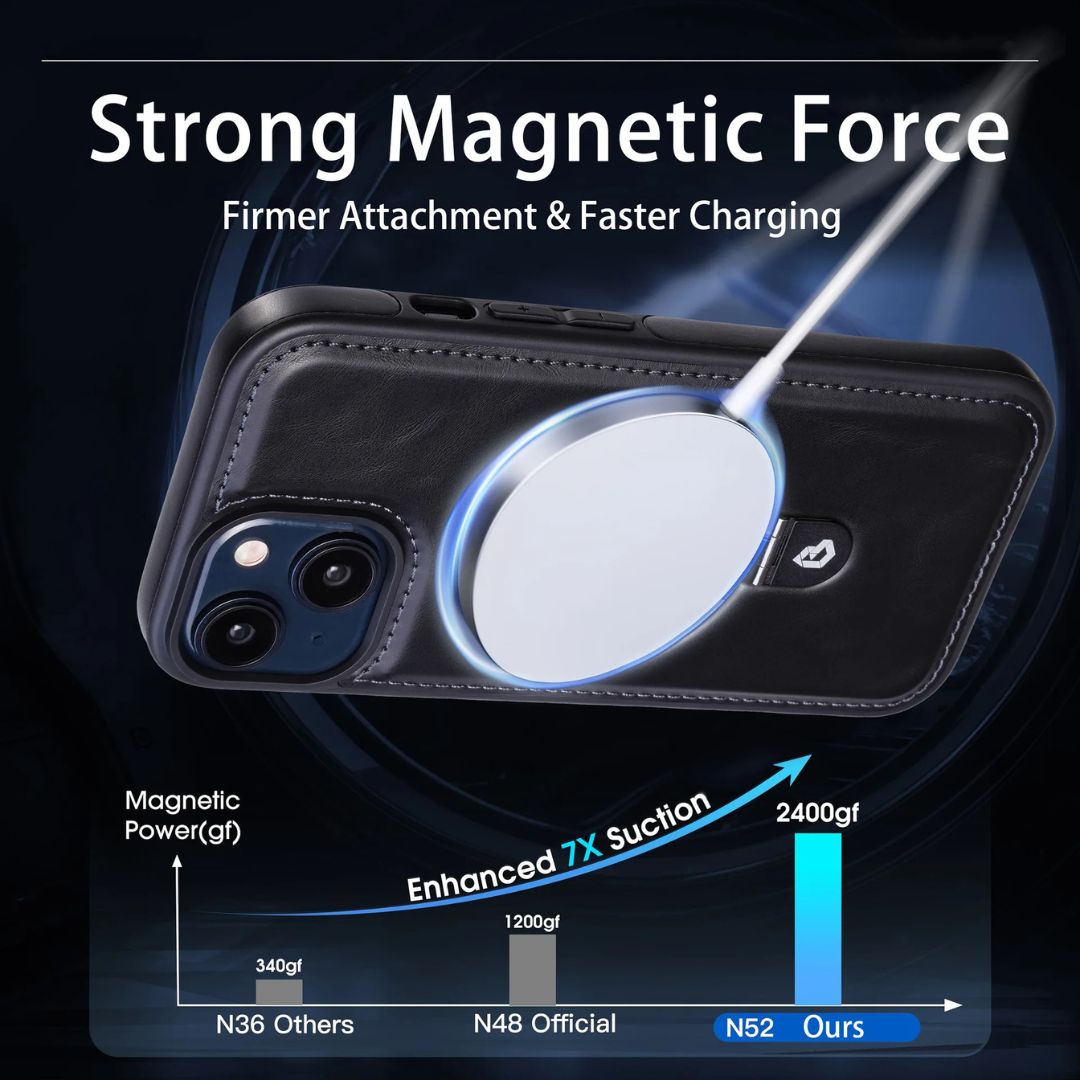 Luxurious Leather iPhone Case with Versatile Magnetic Stand