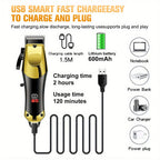 Rechargeable Cordless Hair Clipper and Trimmer Grooming Set
