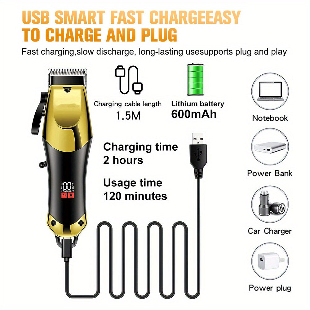 Rechargeable Cordless Hair Clipper and Trimmer Grooming Set