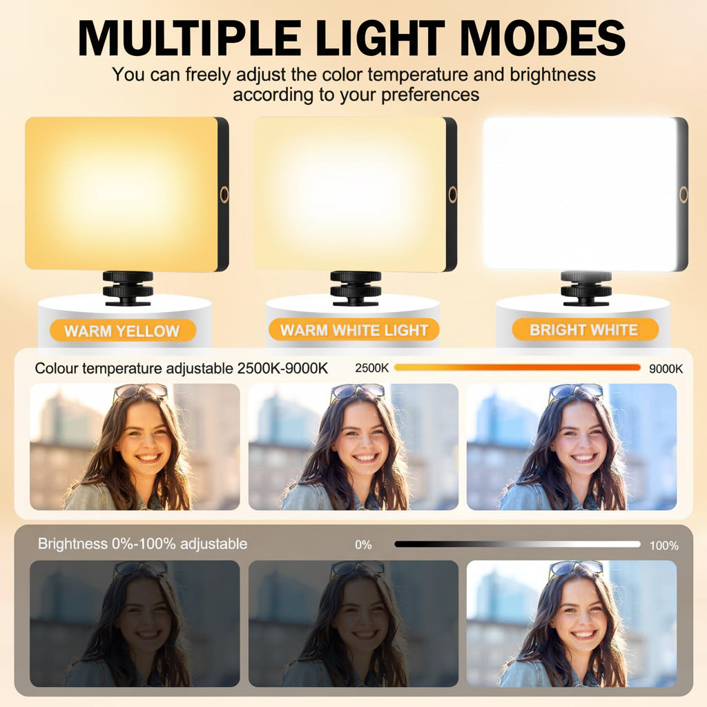 Adjustable LED Camera Light for Phones - Clip-On Selfie Illumination