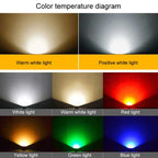 Adjustable Beam Outdoor Flood Lights - Waterproof and Versatile