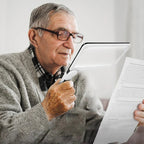 LED Lighted Full Page Reading Magnifier with Magnifying Glass