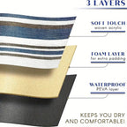 Moderniqa | Waterproof Nylon Picnic Mat 3