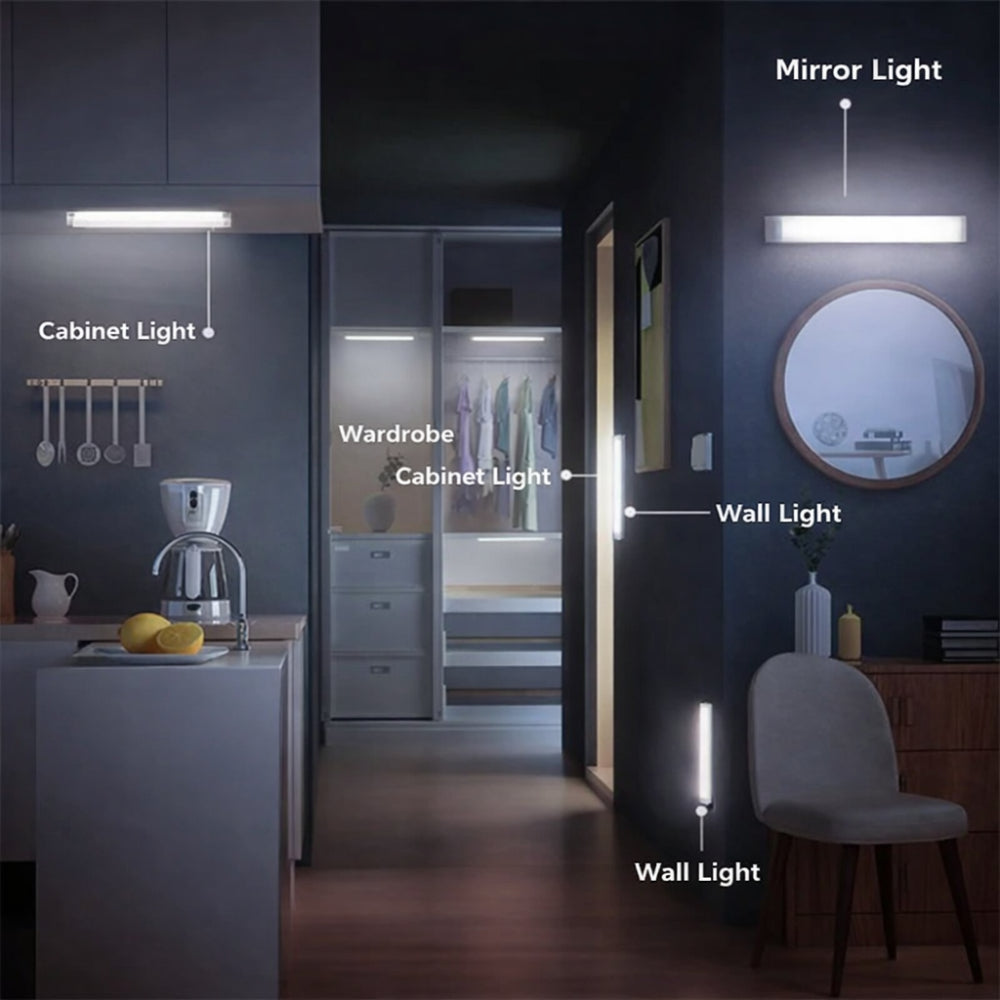 Rechargeable Wall Night Lamp with Motion Detection