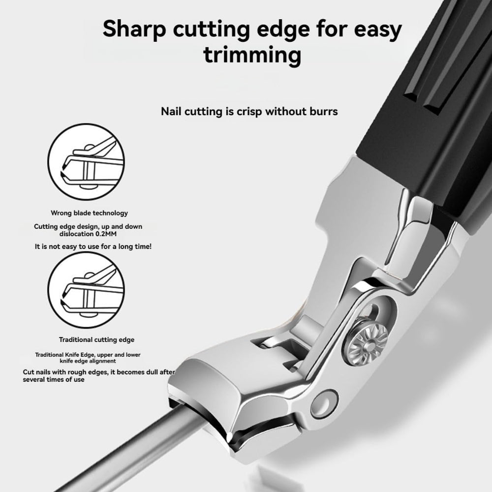 Precision Nail Clipper Kit for Accurate Trimming