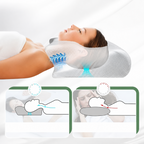 Contour Neck Support Pillow for Side, Back, and Stomach Sleepers