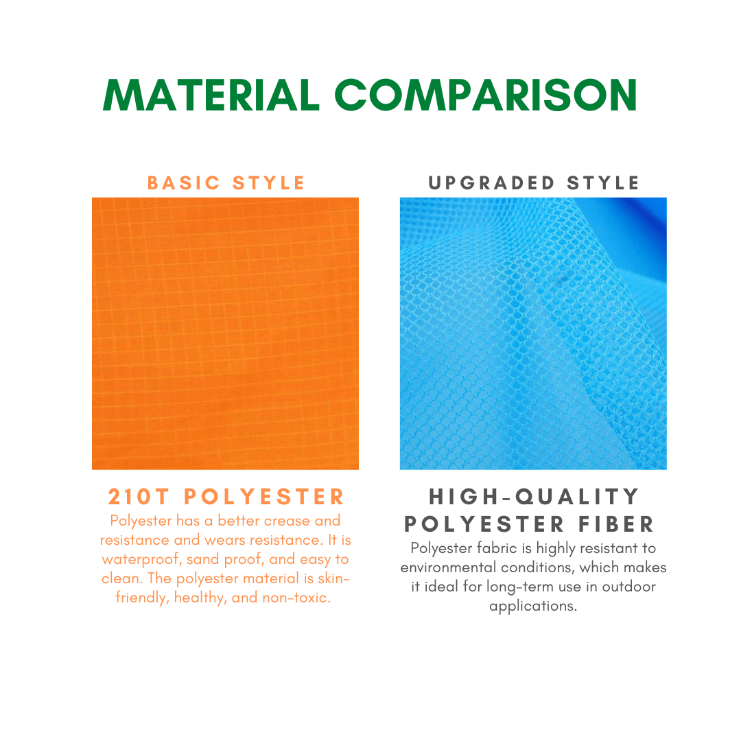 Foldable Travel Picnic Mat for Sand-Free Outdoor Beach Use