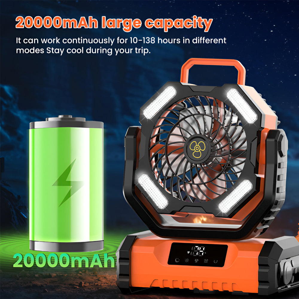 Rechargeable Oscillating Portable Fan with Remote for Camping