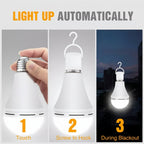 Rechargeable LED Emergency Light Bulb for White Illumination