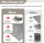 SwiftDry Diatomite Bath Mat - Anti-Mold, Heat-Resistant & Versatile