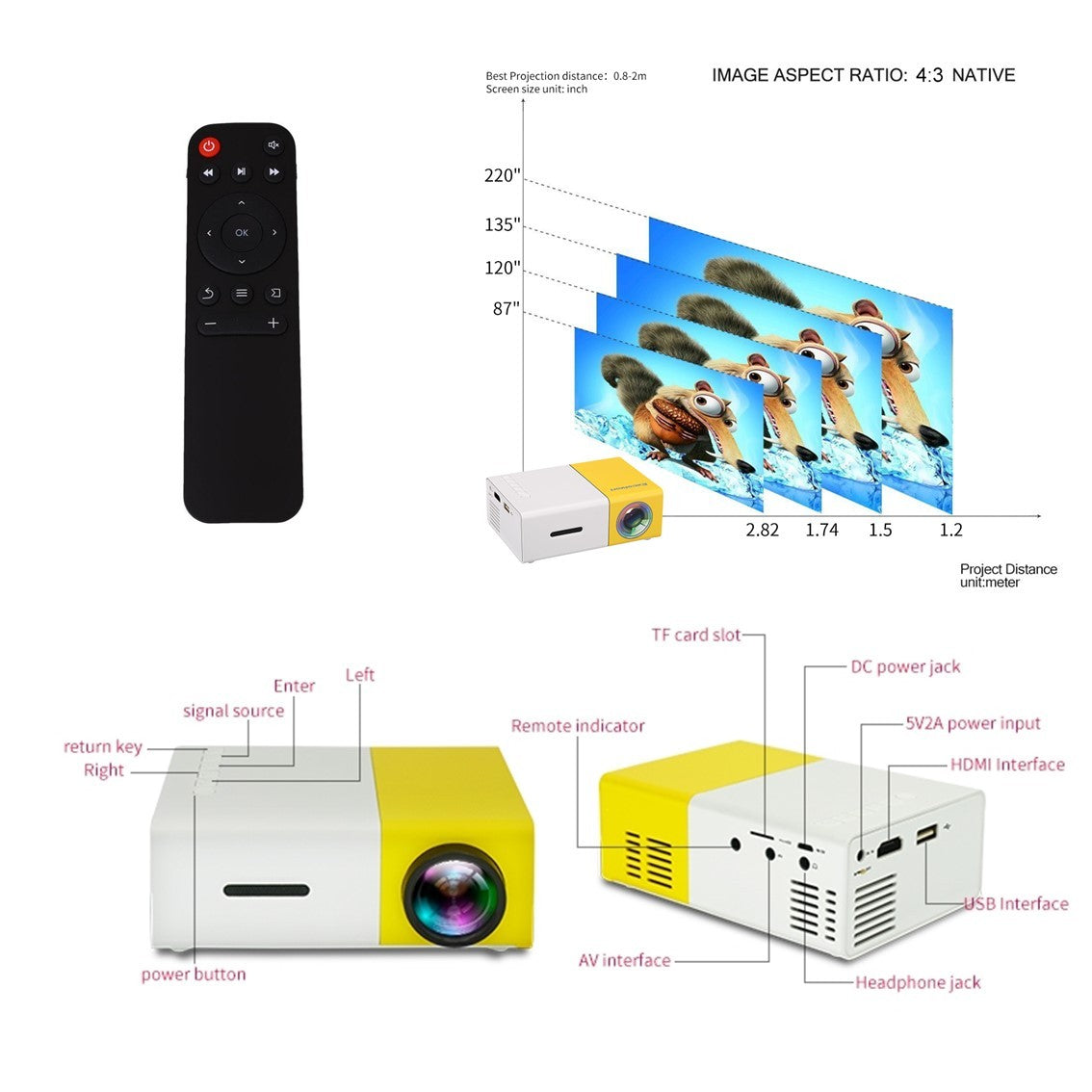 1,000-Lumen Compact Portable Mini Projector