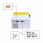 1,000-Lumen Compact Portable Mini Projector