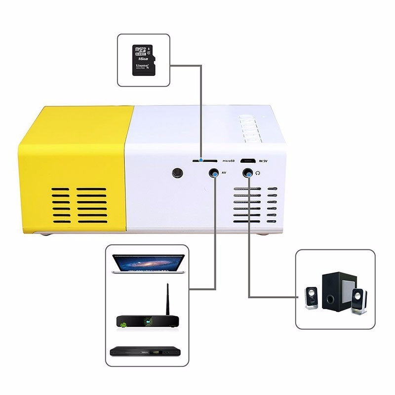 1,000-Lumen Compact Portable Mini Projector