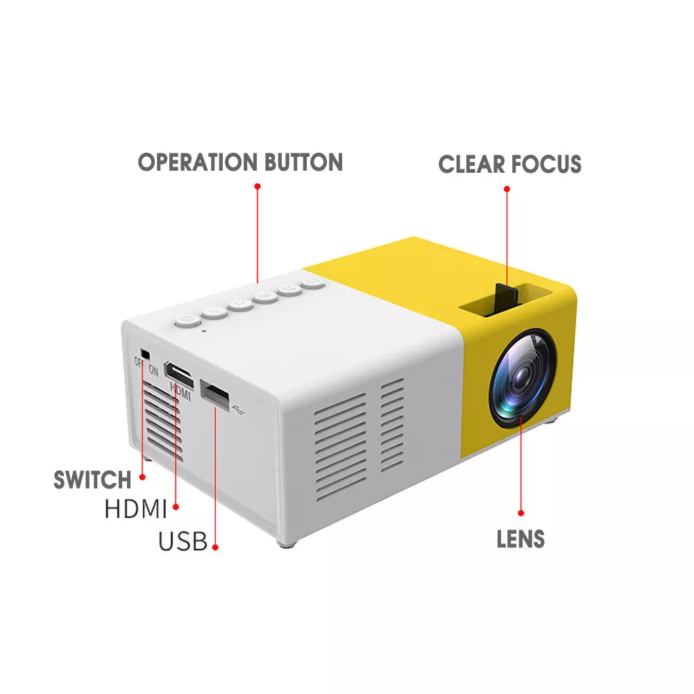1,000-Lumen Compact Portable Mini Projector