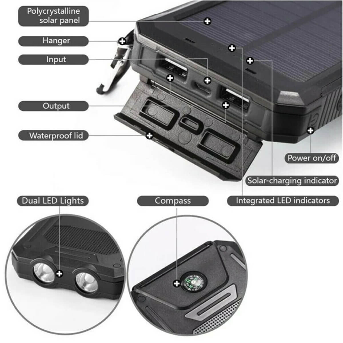 20,000mAh Solar Waterproof Power Bank