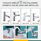 360° Swivel Copper-Core Faucet Aerator