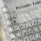 3D Acrylic LED-Lit Periodic Table Desk Lamp (83 Real Elements)