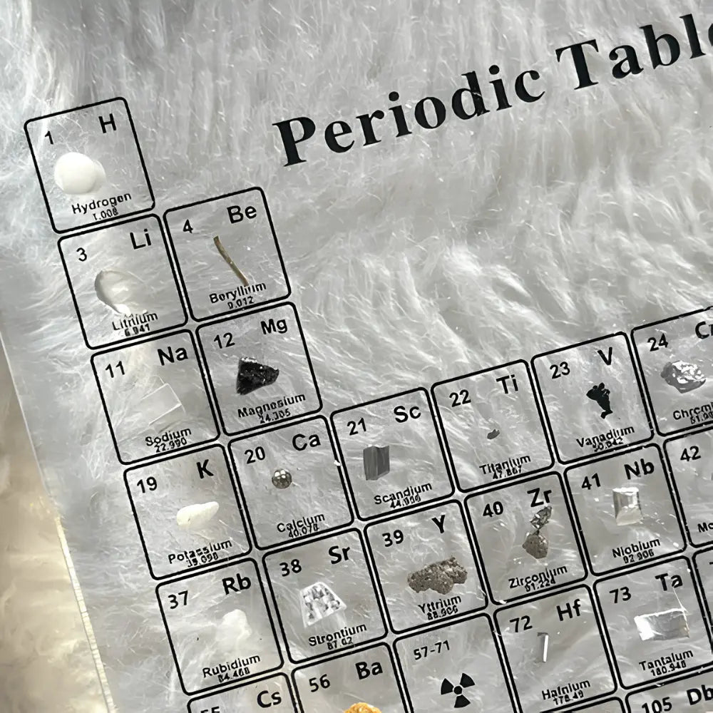 3D Acrylic LED-Lit Periodic Table Desk Lamp (83 Real Elements)