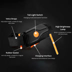 40-Lumen Weatherproof Bike Tail Light (Seat-Post Mount)