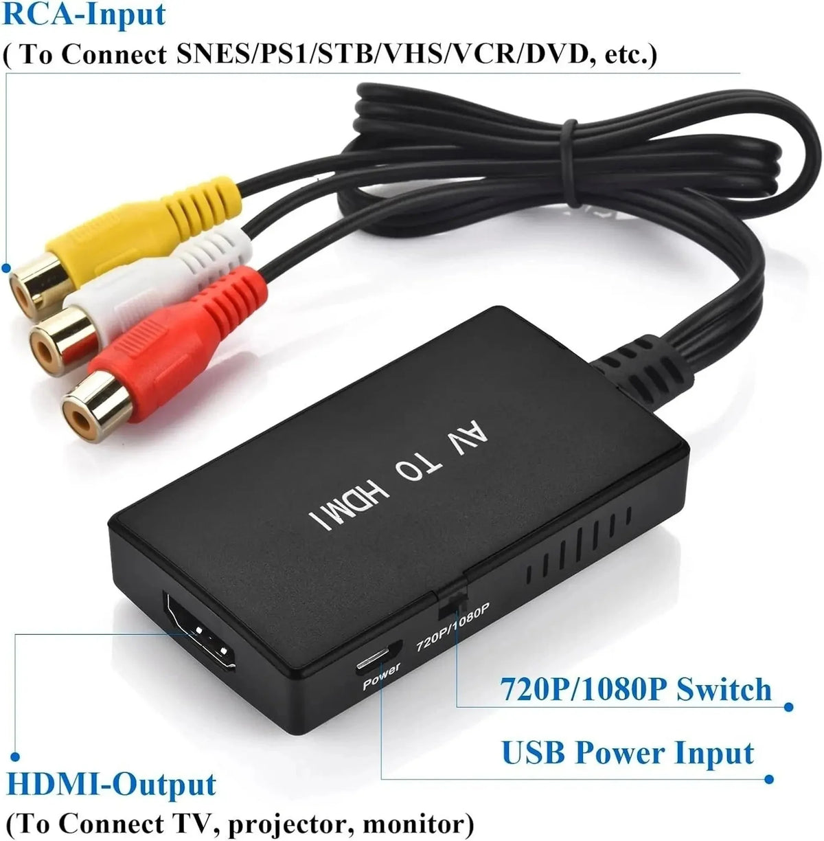 AV To HDMI Converter 1080p Composite RCA Input