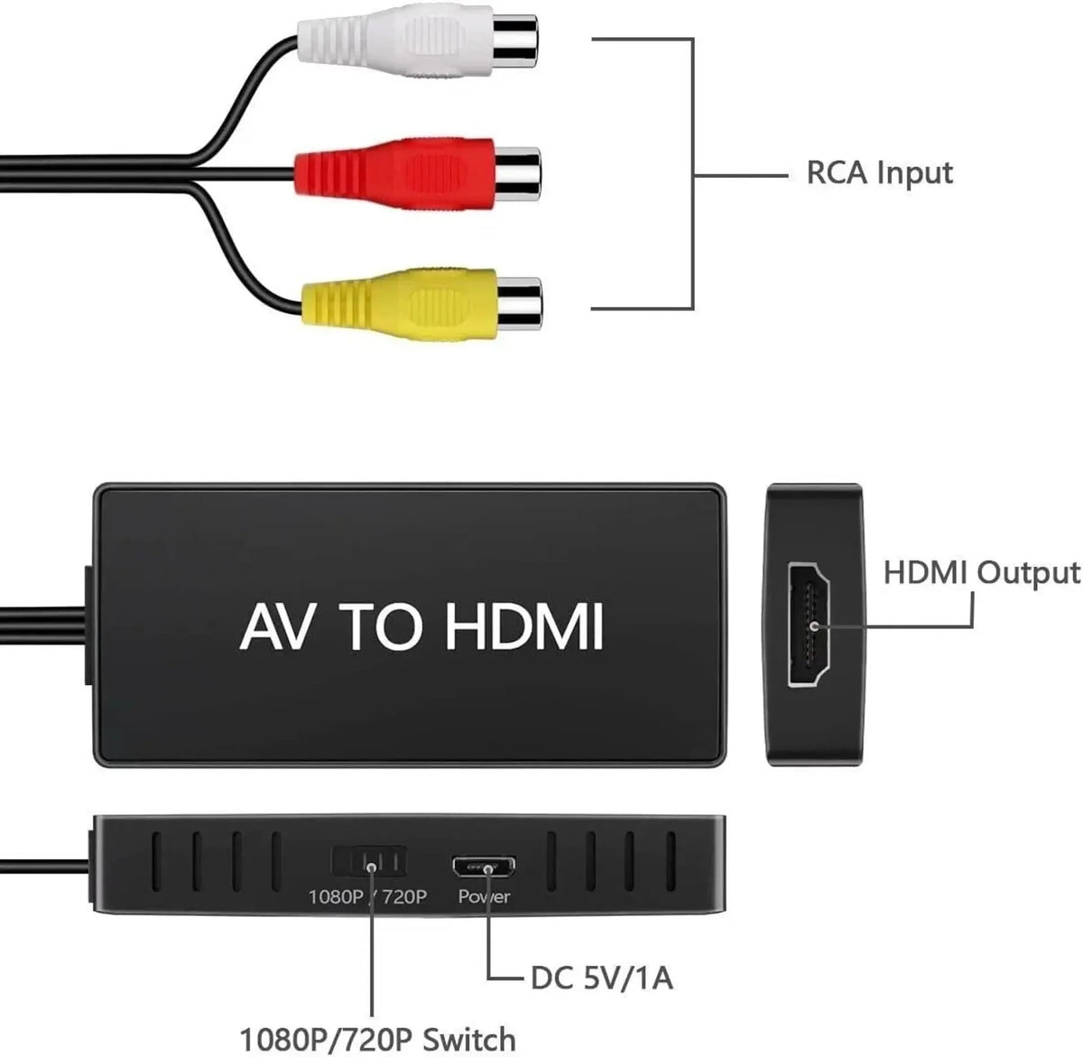 AV to HDMI Adapter Composite RCA 1080p Plug-and-Play