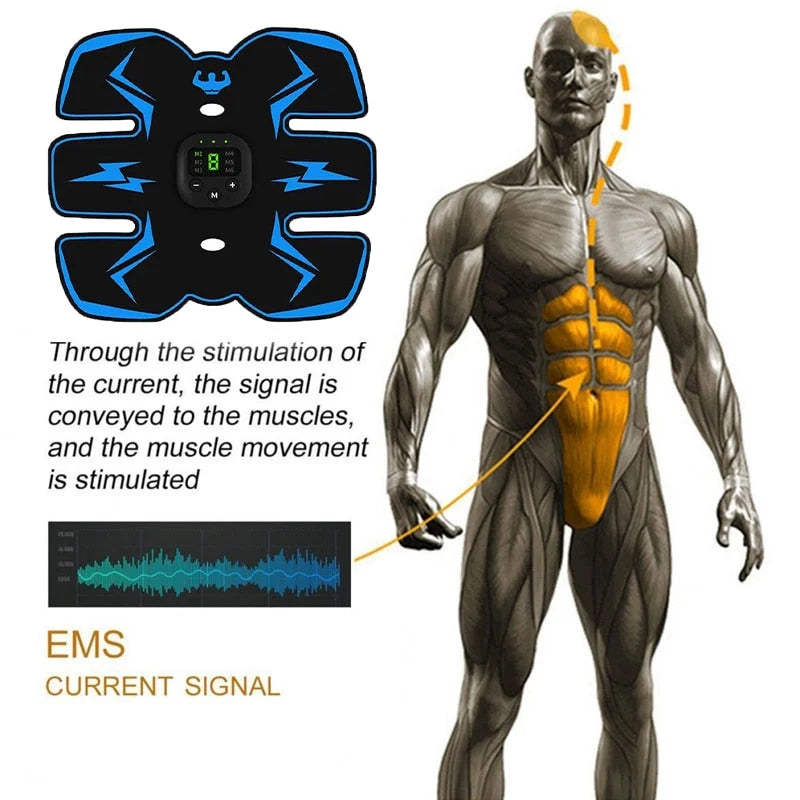 Abdominal Muscle Stimulator USB-Rechargeable EMS 10 Intensity Levels