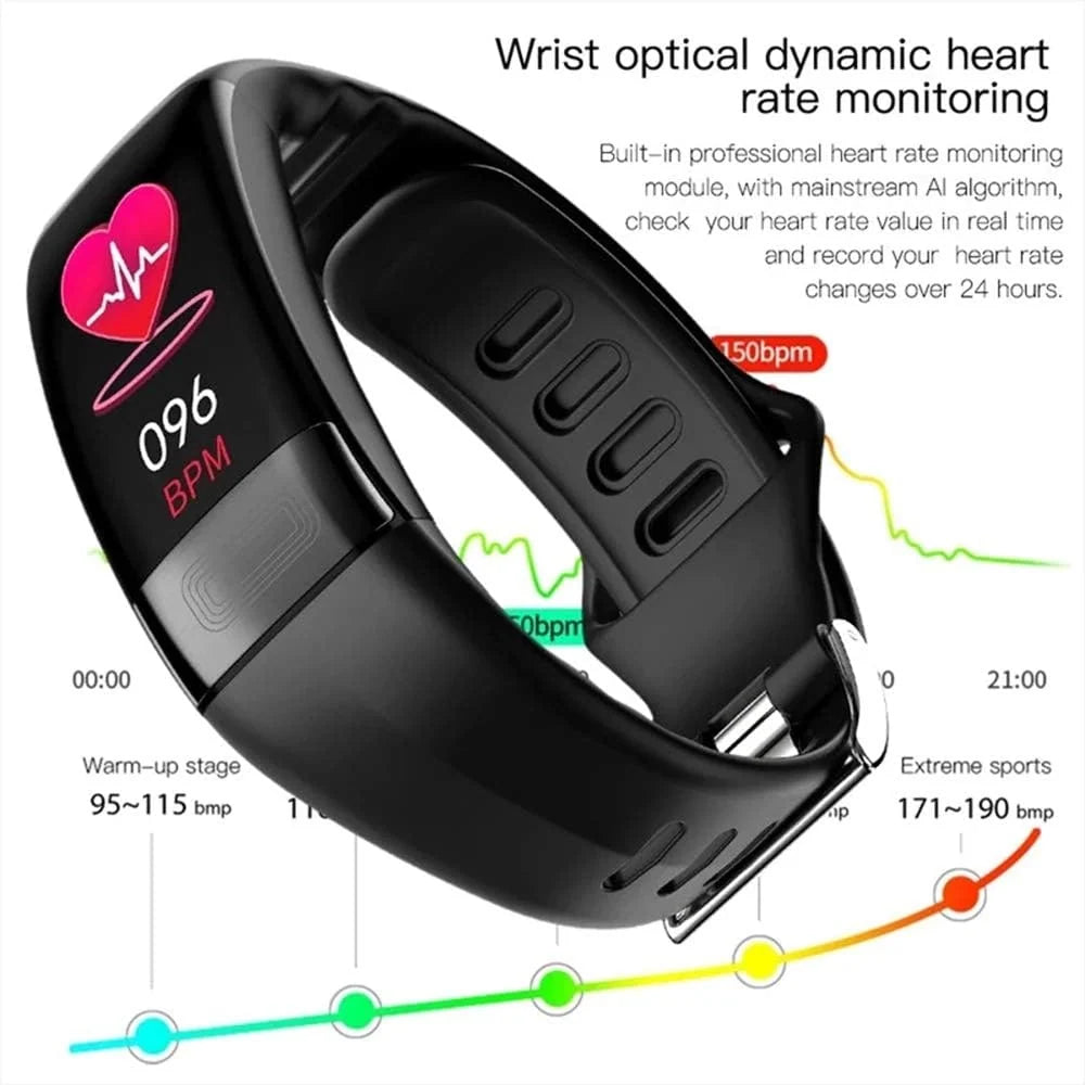 Activity Tracker Continuous Heart Rate & ECG