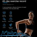 Activity Tracker Continuous Heart Rate & ECG