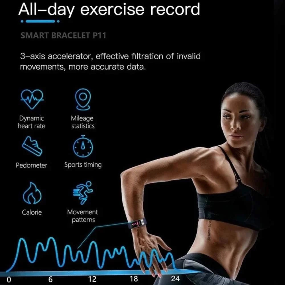 Activity Tracker Continuous Heart Rate & ECG