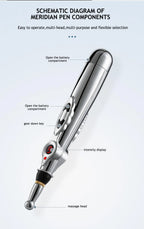Acupuncture Pen Needle-Free Portable For Face & Body
