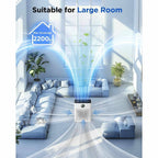 Air Purifier 2200 Sq Ft Pet Mode