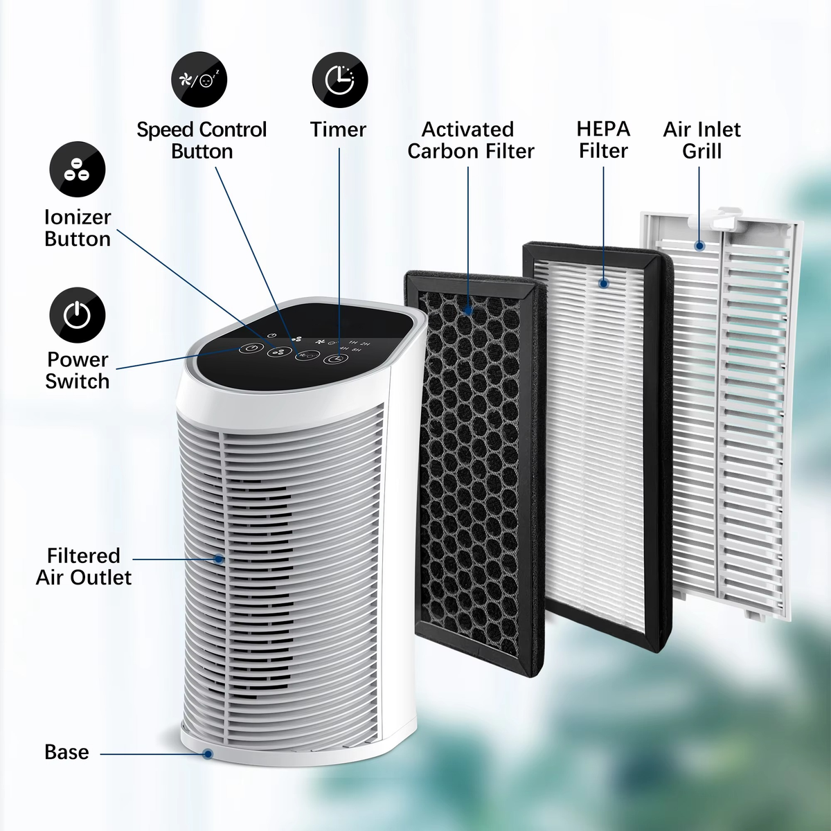 Air Purifier HEPA & Activated Carbon Quiet