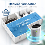 Air Purifier HEPA & Activated Carbon Quiet