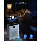 Air Purifier Pet Mode 2200 Sq Ft Coverage