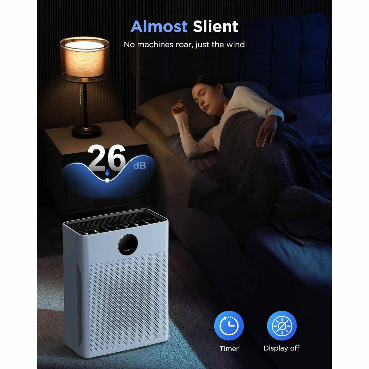 Air Purifier Pet Mode 2200 Sq Ft Coverage