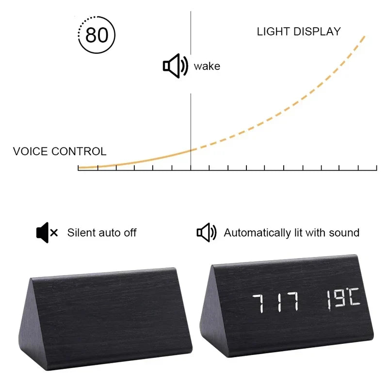 Alarm Clock Wood Finish Voice Control Temperature Display