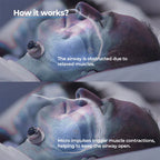 Anti-Snore Chin Clip Adjustable Skin-Friendly