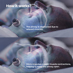 Anti-Snore Chin Clip Soft Adjustable Skin-Friendly