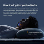 Anti-Snore Chin Strap Sensor 6-Level Vibration Adjustable Fit